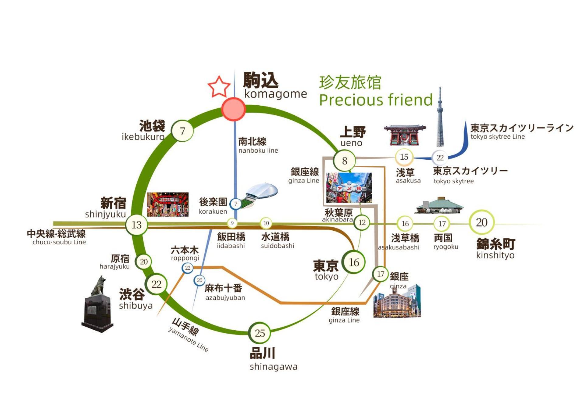 2F京都新装修日式房间jr山手线步行1Min地铁直达新宿池袋上野东京站 Токіо Екстер'єр фото